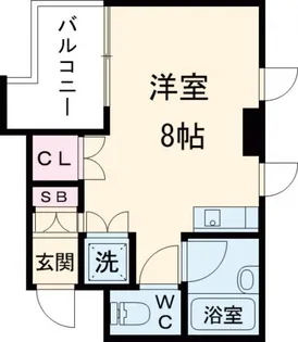 第一松栄ビル【3階】の間取り
