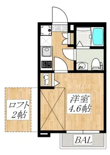 KEIAI RESIDENCE 東大宮【2階】の間取り