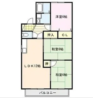 2LDKの間取り画像