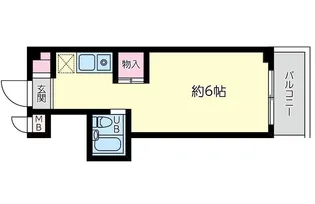 ビッグオレンジ保土ヶ谷【2階】の間取り