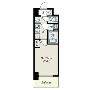 Alivis堺浜寺【9階】の間取り