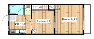ハイツフレンド鳥羽【1階】の間取り