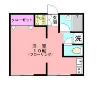 ミントハウスIII【3階】の間取り