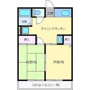 シティハイム アヴォンリー【2階】の間取り