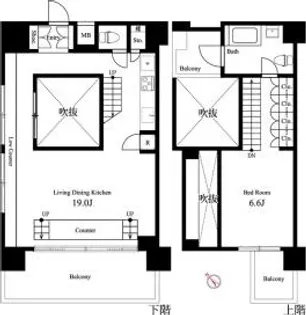 イプセ学芸大学の間取り