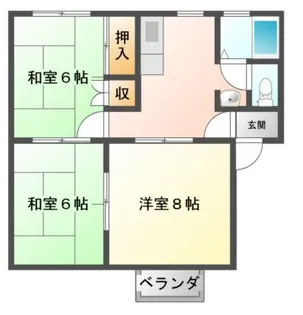 サンアベニュー【2階】の間取り