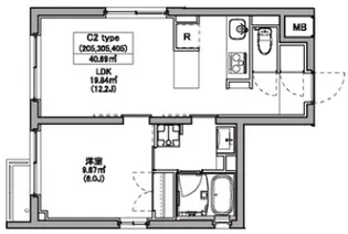ASTILE世田谷松原【3階】の間取り