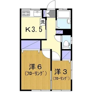 佐藤アパート【2階】の間取り