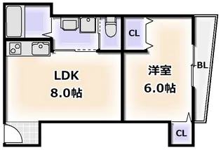 吉田ビル【3階】の間取り