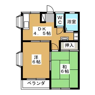 アネックス幸【1階】の間取り