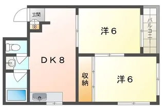 成田グリーンハイツ【3階】の間取り