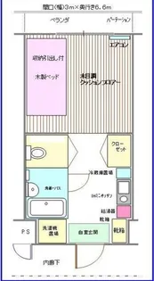 サングリーン南大沢【2階】の間取り