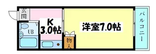 S・ウイングビル【8階】の間取り