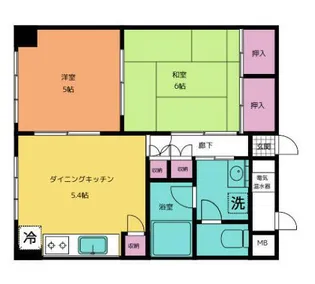 ローズハイツ猿江恩賜公園【5階】の間取り