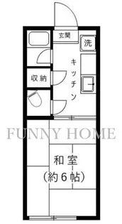 ベルハウス【2階】の間取り