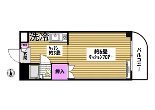 寺島ビル85【1階】の間取り