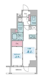 レジディア御茶ノ水III【8階】の間取り