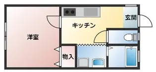 ベルサスII【1階】の間取り