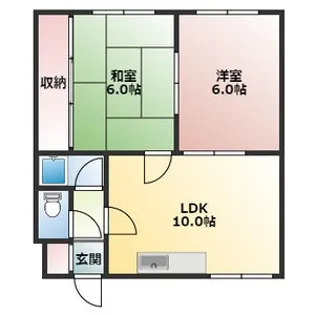 パークハイツ栄【2階】の間取り
