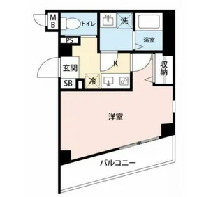 FIRST CLASS Daishigawara【3階】の間取り