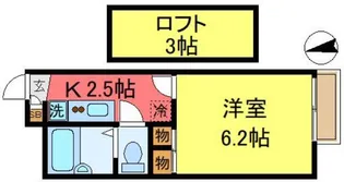 リファレンス新小岩【2階】の間取り
