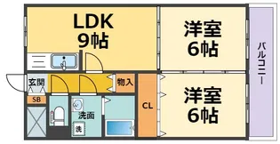 ベル上甲子園【3階】の間取り