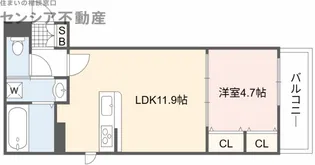 ドゥー ルミエール新森【2階】の間取り