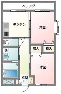 プランドール【3階】の間取り