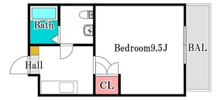 サニーフラッツ【4階】の間取り