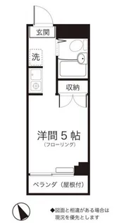 北浜ビル【2階】の間取り