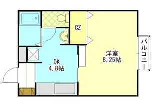 グラン・フォレスト【1階】の間取り