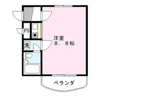 滋賀県彦根市芹川町【マンション】の間取り