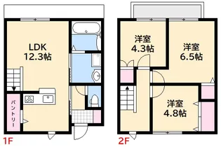 ハイツAの間取り
