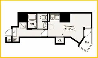 コートタワー新横浜【8階】の間取り