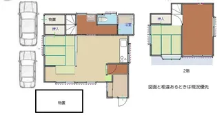 千葉県野田市木間ケ瀬【一戸建】の間取り