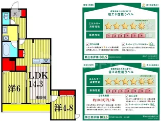 プレミアメゾン【3階】の間取り