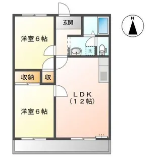 静岡県掛川市二瀬川【アパート】の間取り