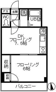グレイス高円寺【3階】の間取り