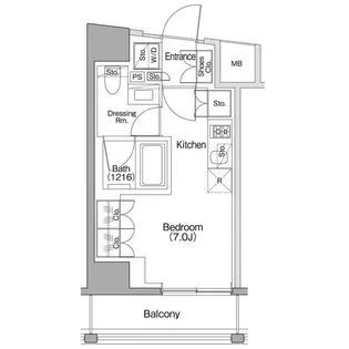 東京都渋谷区代々木5【マンション】の間取り