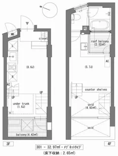 ケヤキアパートメント【3階】の間取り
