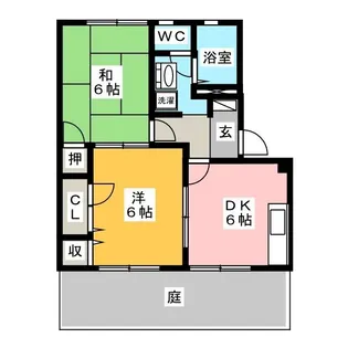 ファミール新城 B【1階】の間取り