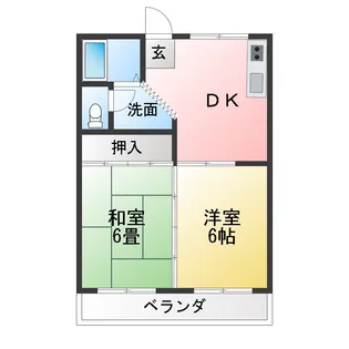 コーポ88【2階】の間取り