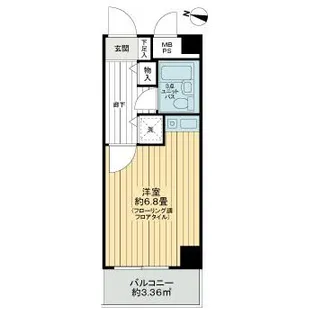 ライオンズマンション川口第10【1階】の間取り