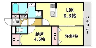 Act池田本町【1階】の間取り