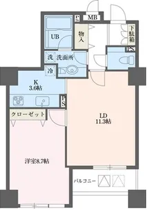ドゥーエ横浜駅前【7階】の間取り