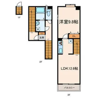エーデルヴィラ都立大学【2階】の間取り