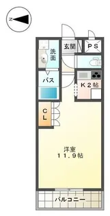 サニーインプレス【1階】の間取り