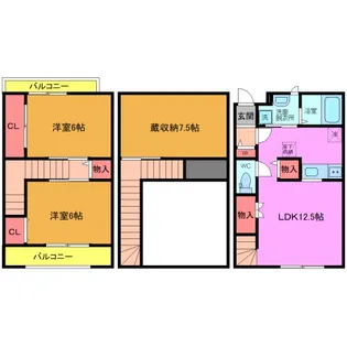 葵レジデンスIIIの間取り