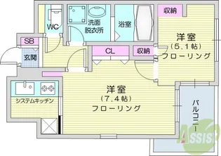 brandz tomizawa【3階】の間取り