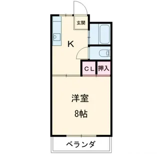 阿部ハイツNo.1【1階】の間取り